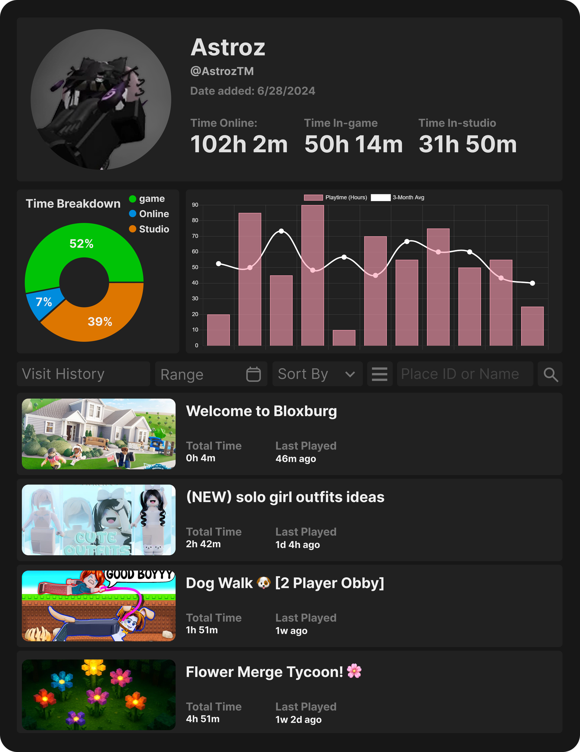 RoNexo Extension Screenshot
